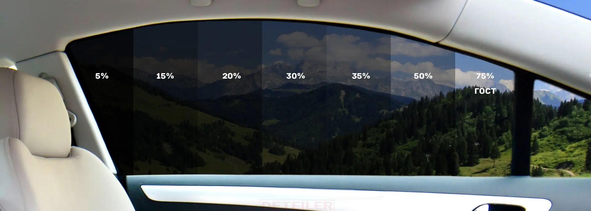 Виды тонировочной пленки для авто